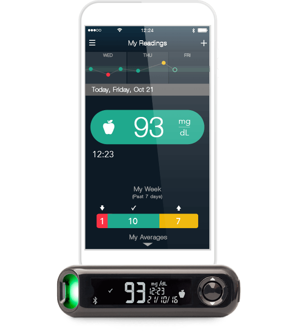 Contour Diabetes App